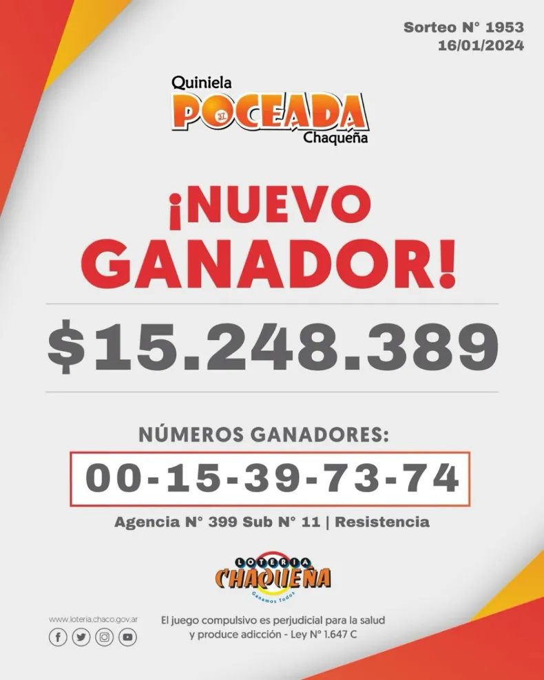 Un apostador de Resistencia se llev los 15 millones de pesos de